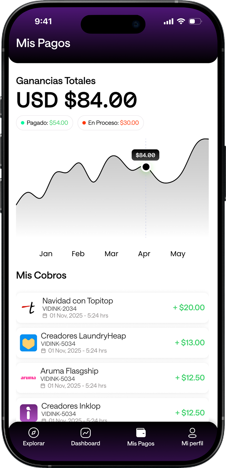 Sección Mis Pagos de la app Inklop: ganancias totales de USD $84 y cobros por campaña de Topitop, LaundryHeap y Aruma