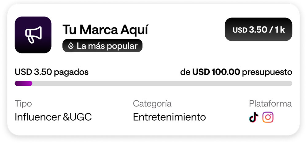 Card de campaña en la app de Inklop: Tu Marca Aquí, CPM USD 3.50 por mil vistas, presupuesto de USD 100.00, tipo Influencer & UGC en TikTok e Instagram